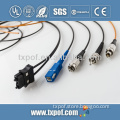 Optic fiber patch cords with PMMA CORE